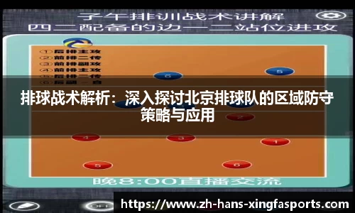 排球战术解析:深入探讨北京排球队的区域防守策略与应用